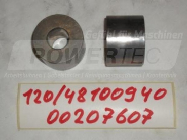 Rolle JH-EJE-EKE