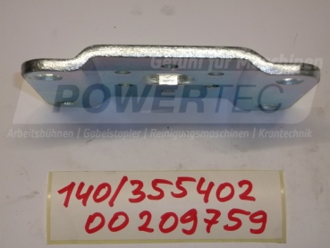 STOECKLIN Befest.Platte