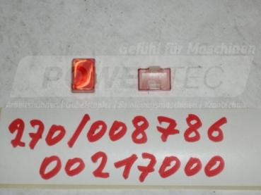 Objektiv und Symboltafel