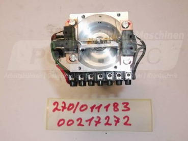 Wagner JOYSTICK ELEKTRISCH