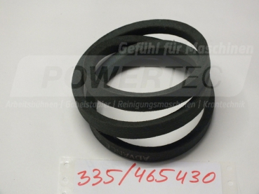 Preview: Advance Keilriemen