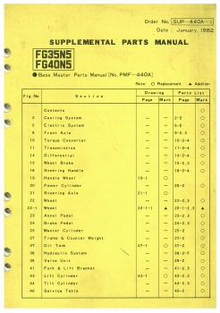 TCM Ersatzteilliste FG35N5/40N5 (5013-9626)